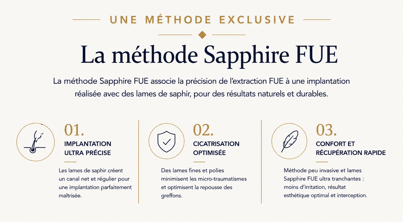 Sapphyre 4