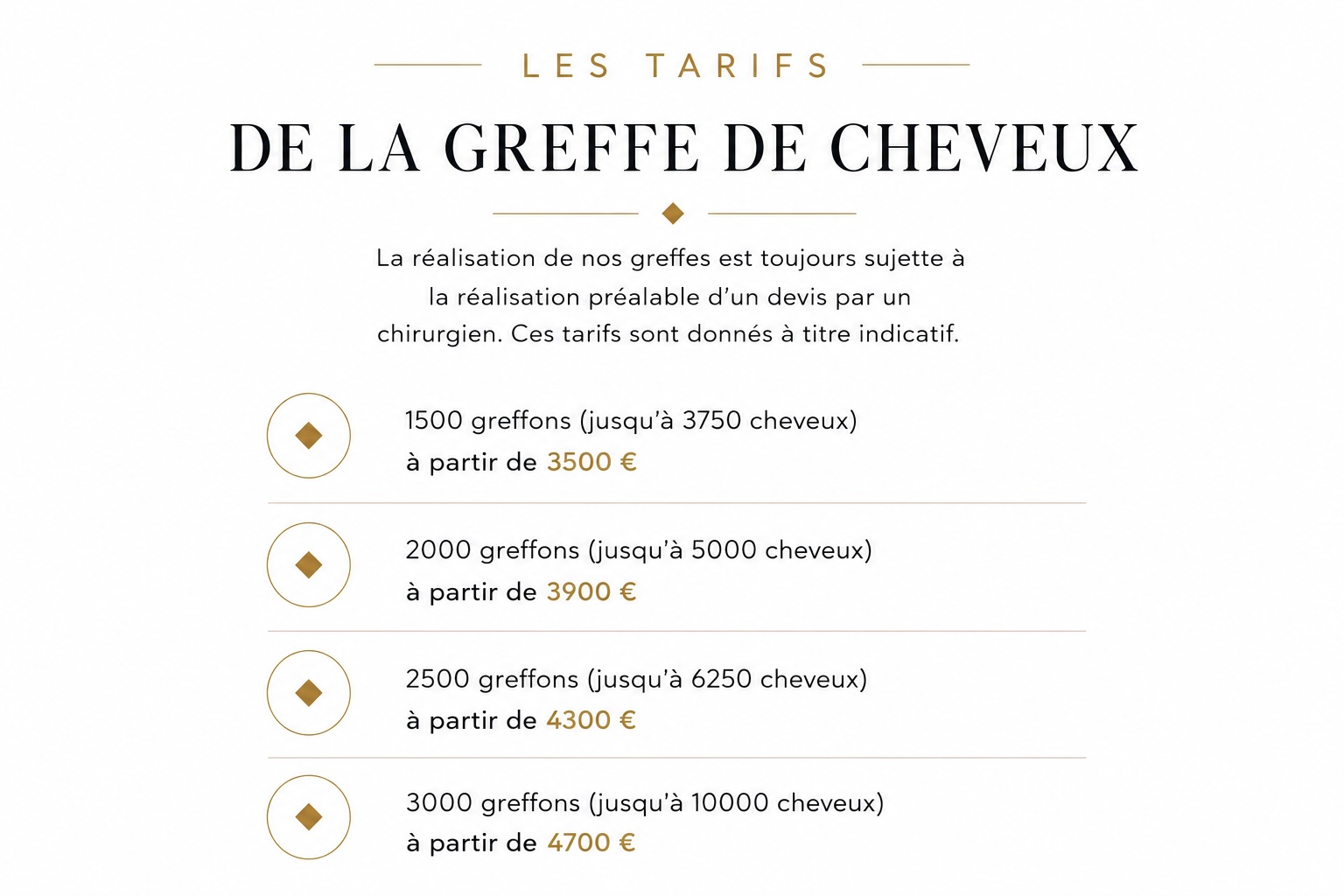 tarifs